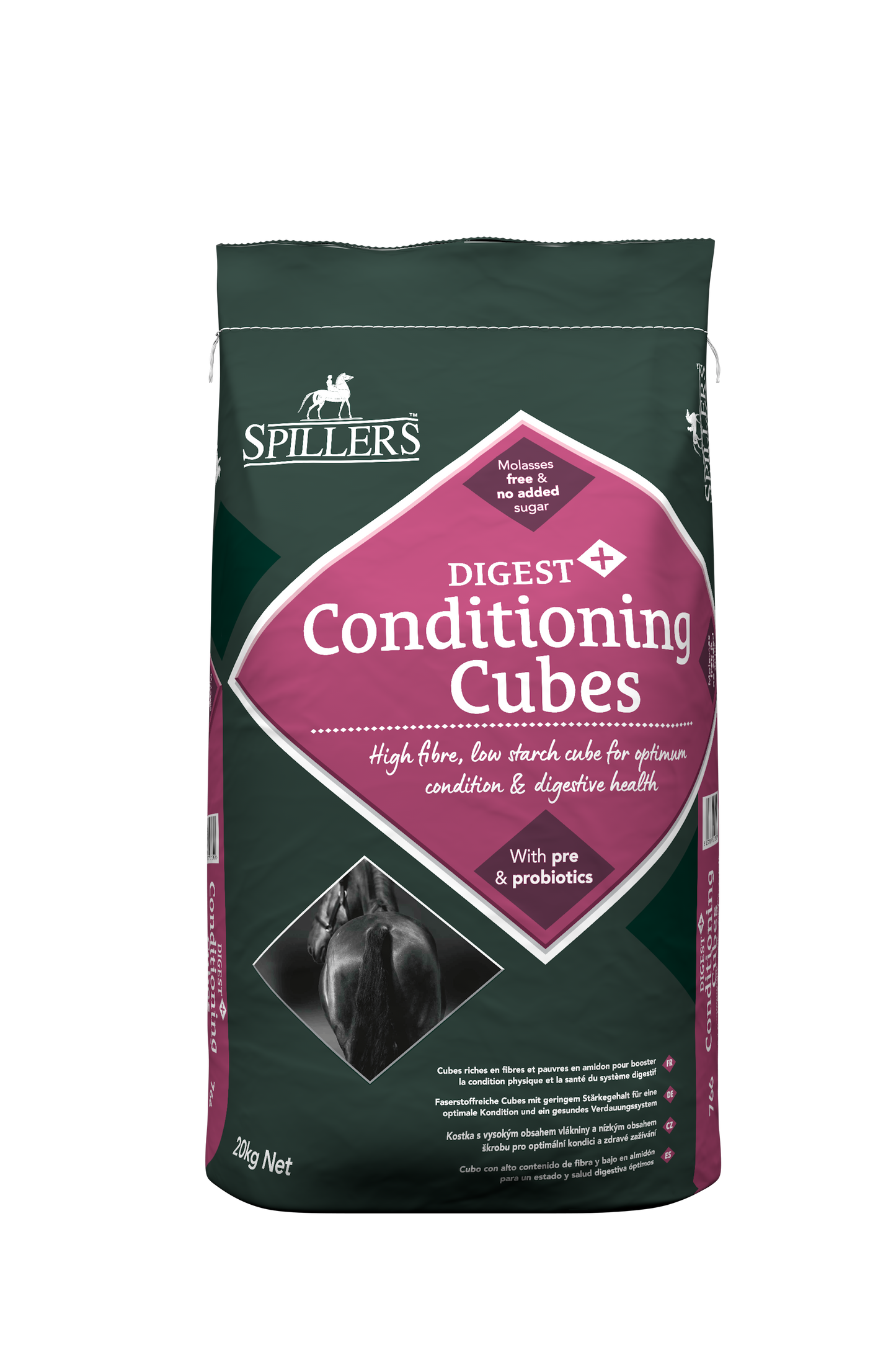 Digest+ Conditioning Cubes