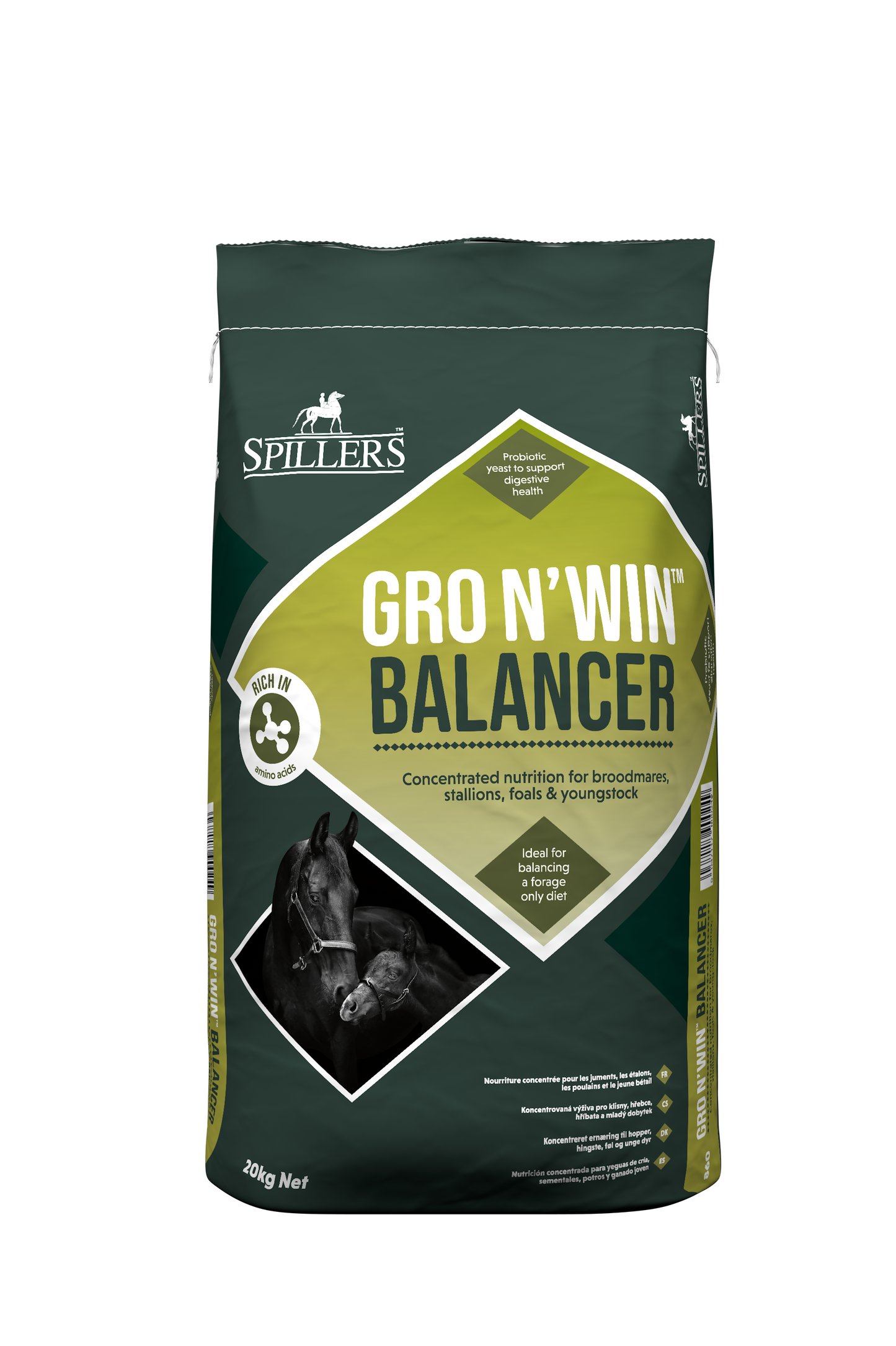 Gro N Win Balancer